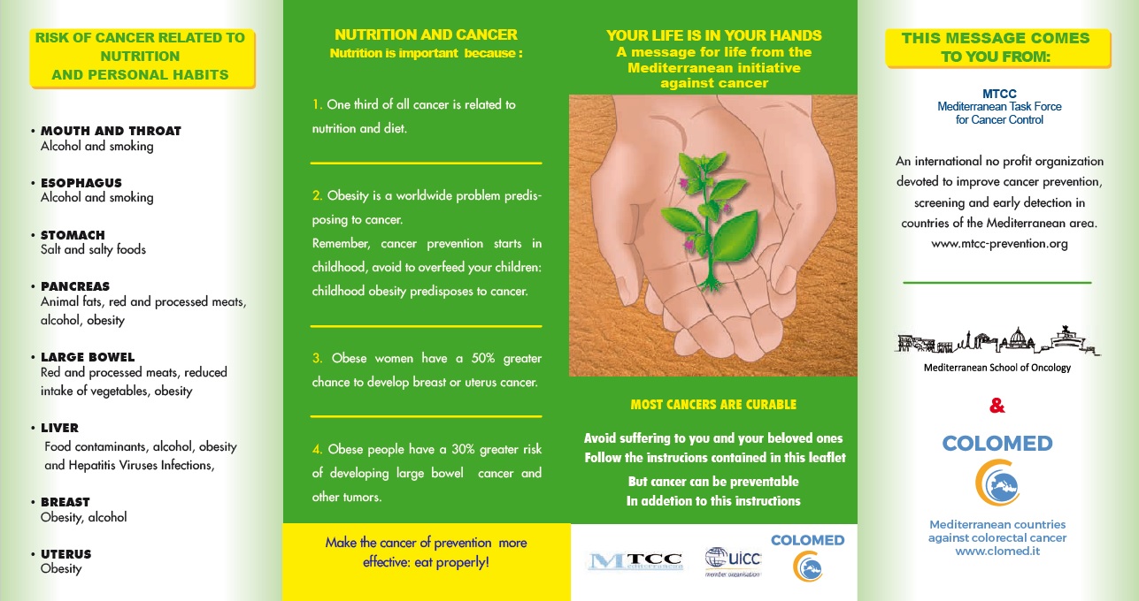 Cancer and Nutrition